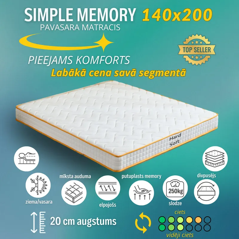 Simple Memory 140x200 - avarus ühele