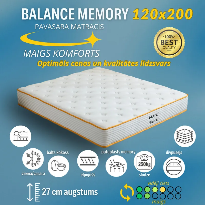 Balance Memory 120x200 - Tasakaal puhkava une jaoks