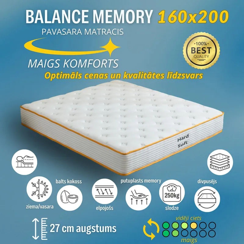 Balance Memory 160x200 - Pehme mugavus kahele