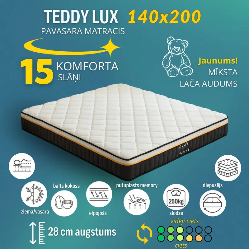 Teddy Lux 140x200 - Ruumikas ja hubane