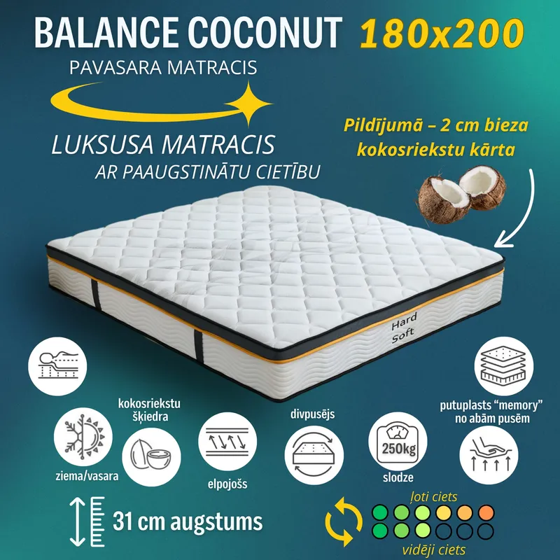 Balance Coconut 180x200 - avarus ja mugavus