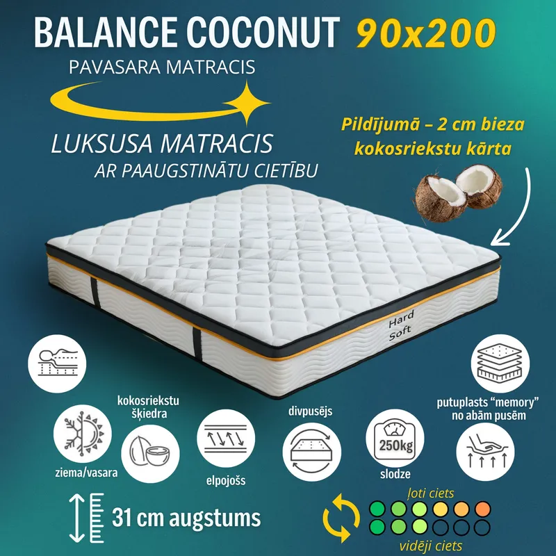 Balance Coconut 90x200 - Mõõdukas kõvadus